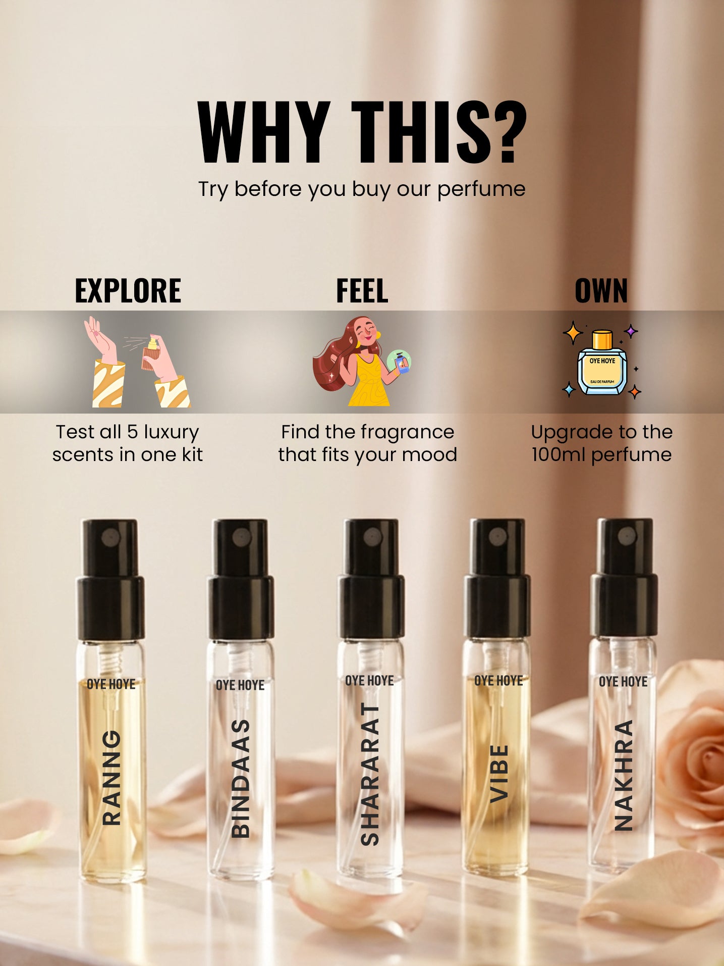 Women's Trial Pack Of 5 EDP Perfume Tester 2ml Each