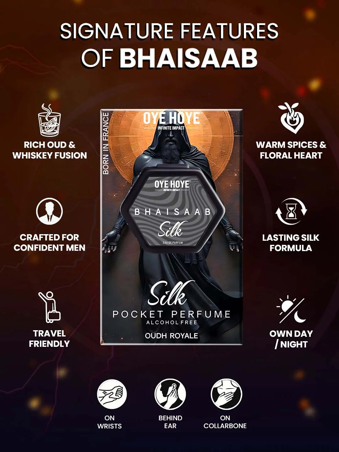 Men's Bhaisaab Fragrance Booster, 6ml