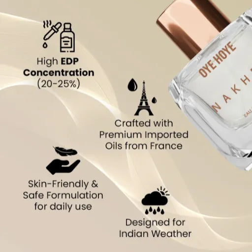 Women’s EDP Perfume, Nakhra 100ml