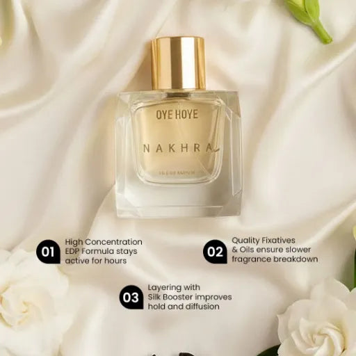 Women’s EDP Perfume, Nakhra 100ml