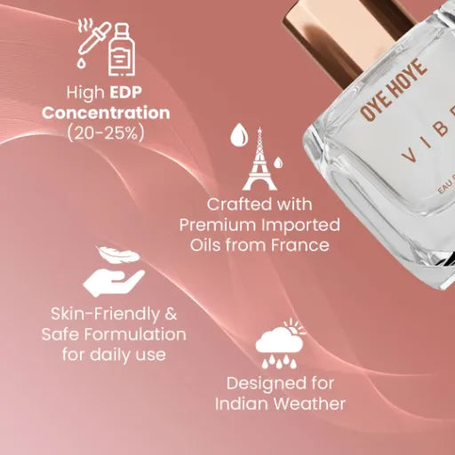 Unisex EDP Perfume, Vibe 100ml